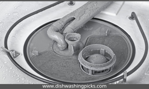 How to test a dishwasher heating element